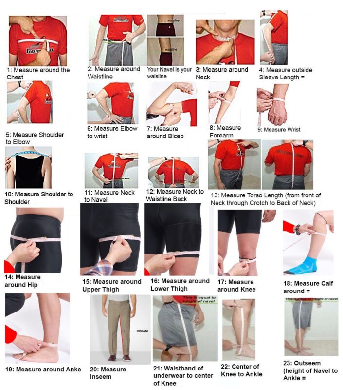 Measurements